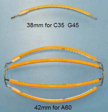 LED 燈絲創新(xin)革命又(you)展新圖(tu)